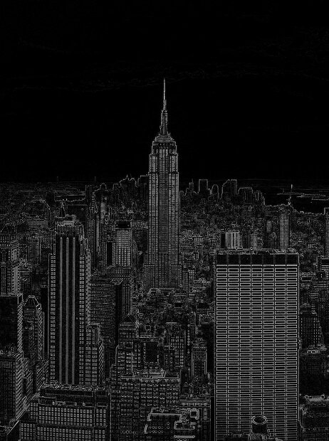 Black and White Sketch of City Photo Wall Mural 10687VEA